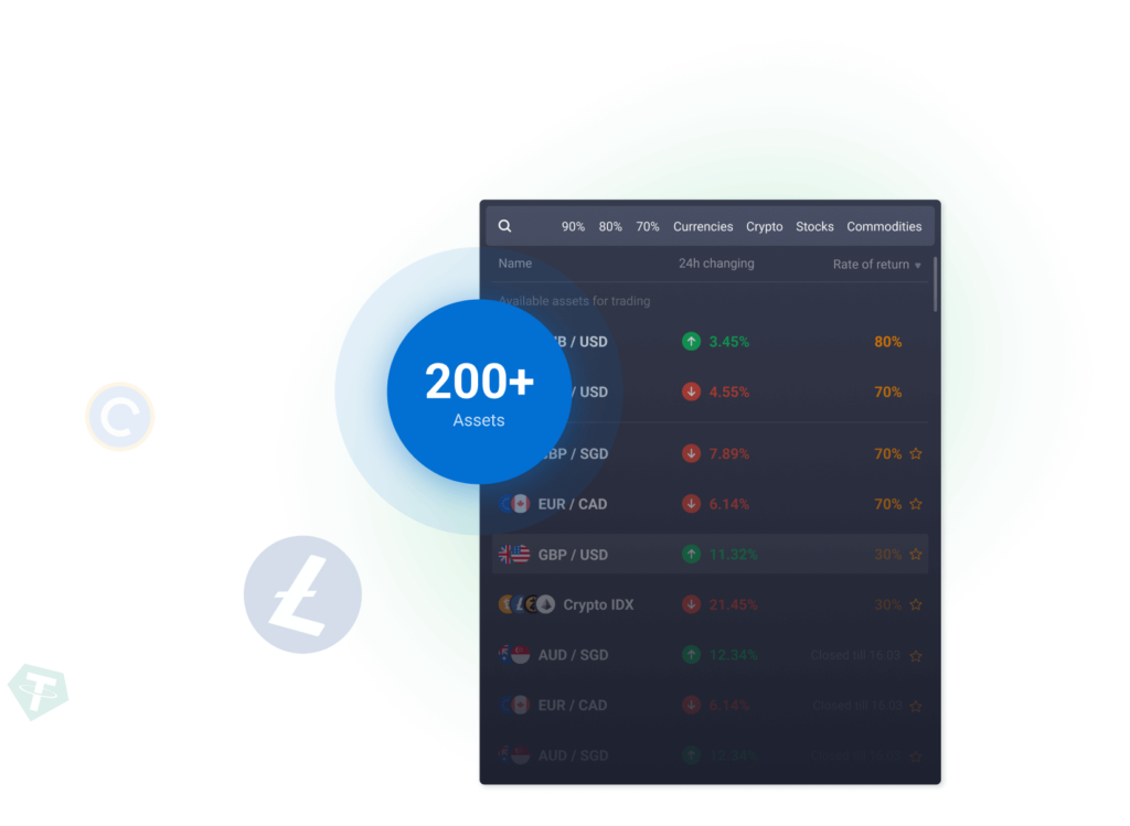 quotex about