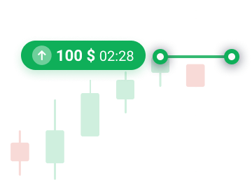 about quotex